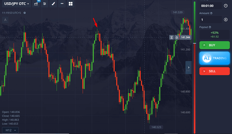 Doji