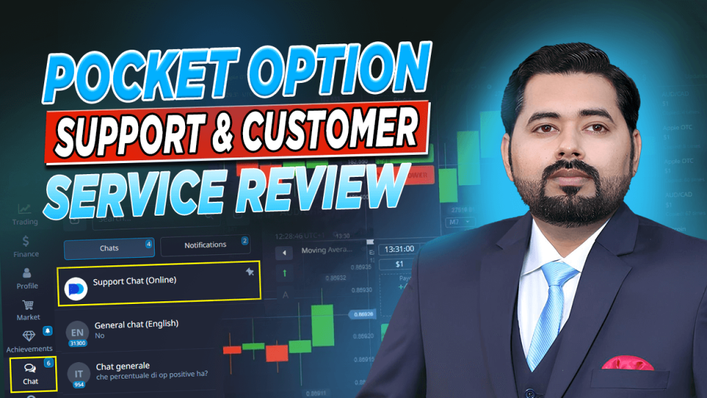 Pocket Option Recenze podpory a zákaznických služeb: Moje skutečné zkušenosti