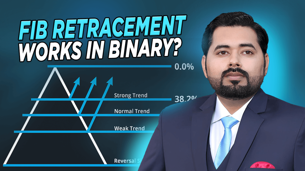 Retrocesos de Fibonacci en opciones binarias: ¿útiles o inútiles?