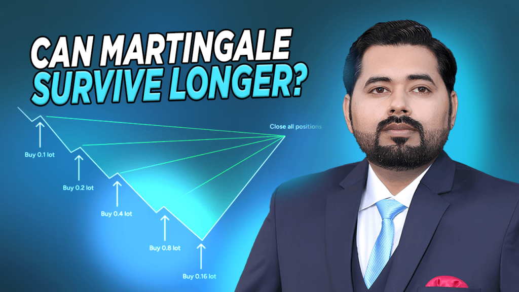 Martingala vs participación fija: ¿Qué estrategia de riesgo sobrevive más?